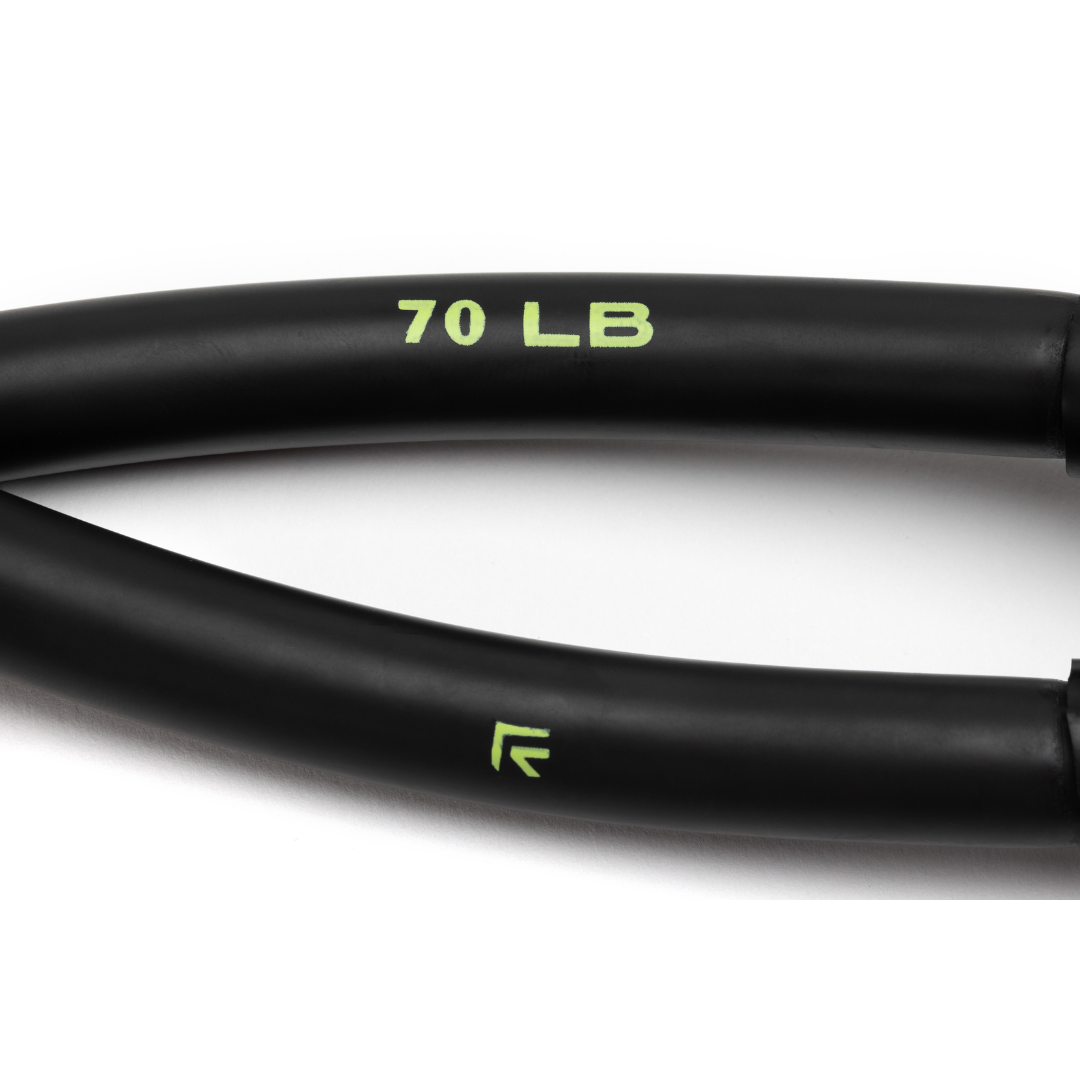 The Ex Kit - Resistance & Recovery Kit