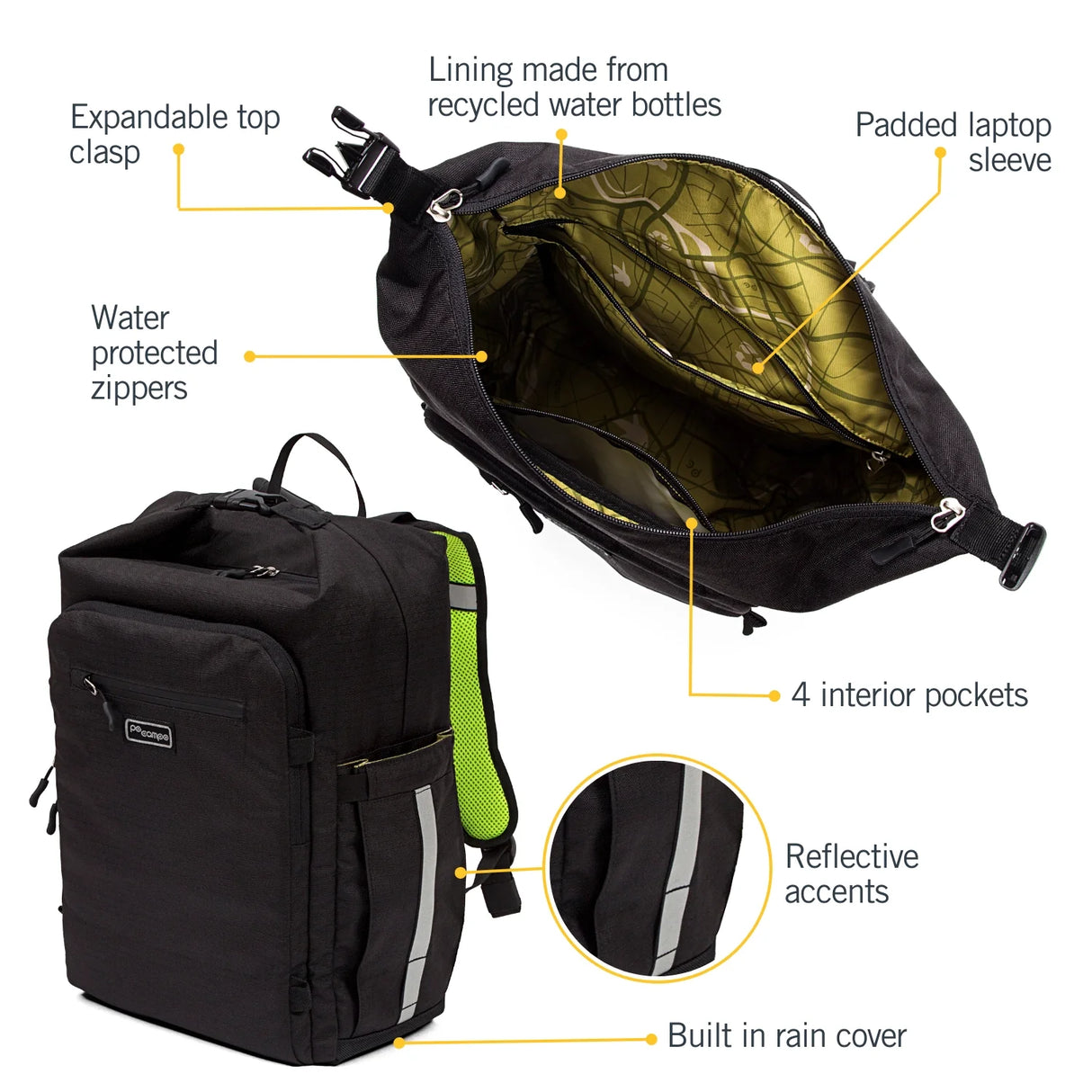 Bedford Backpack Pannier
