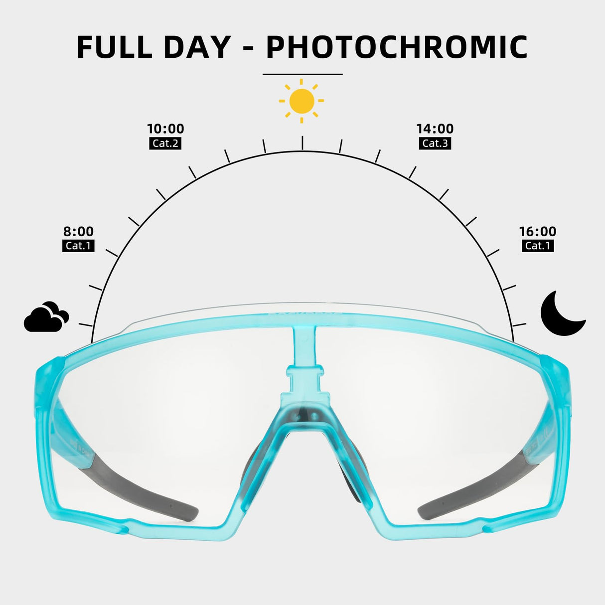 Polarised Full-Lens Sunglasses for Outdoor Sports