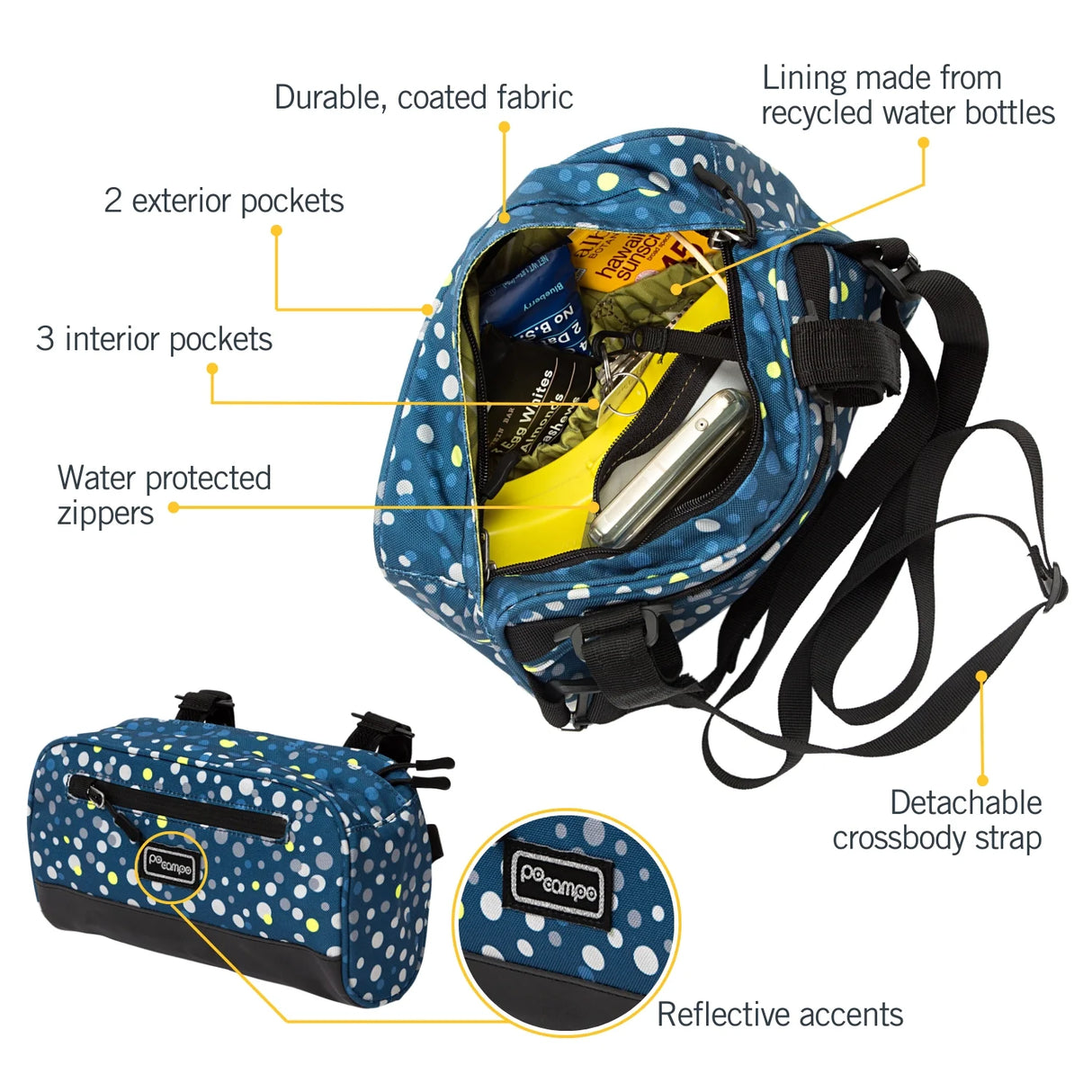 Domino Handlebar Bag