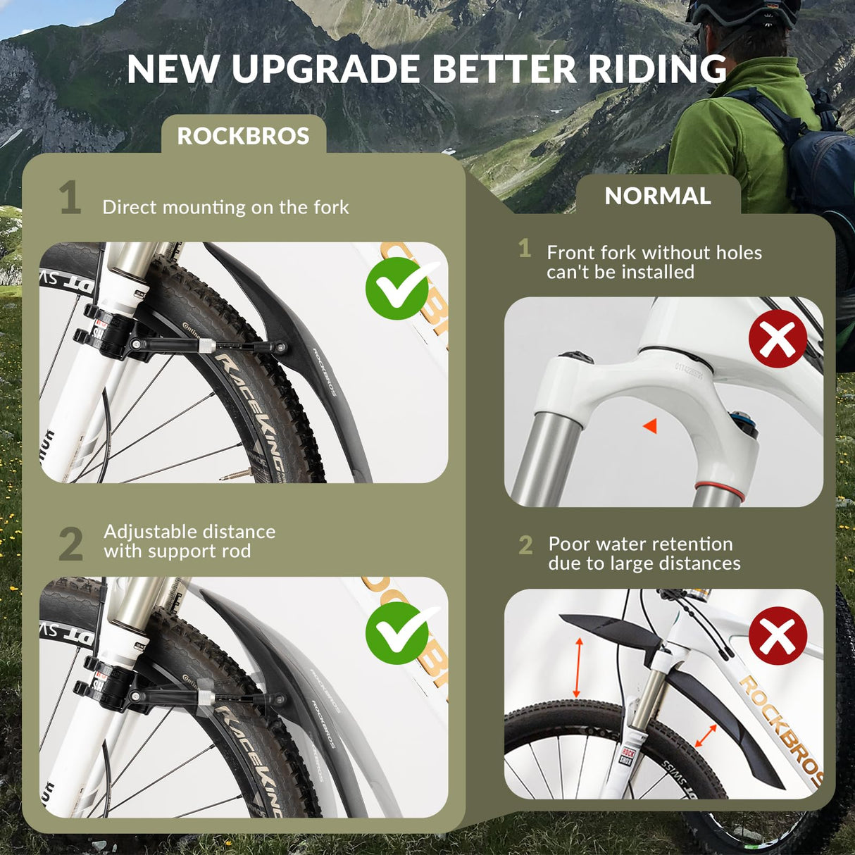 ROCKBROS Adjustable Bike Fender for 26"/27.5"/29" MTB Mud Guards