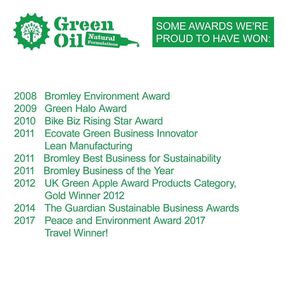 Green Oil - Wet Chain Lube - 100 ml
