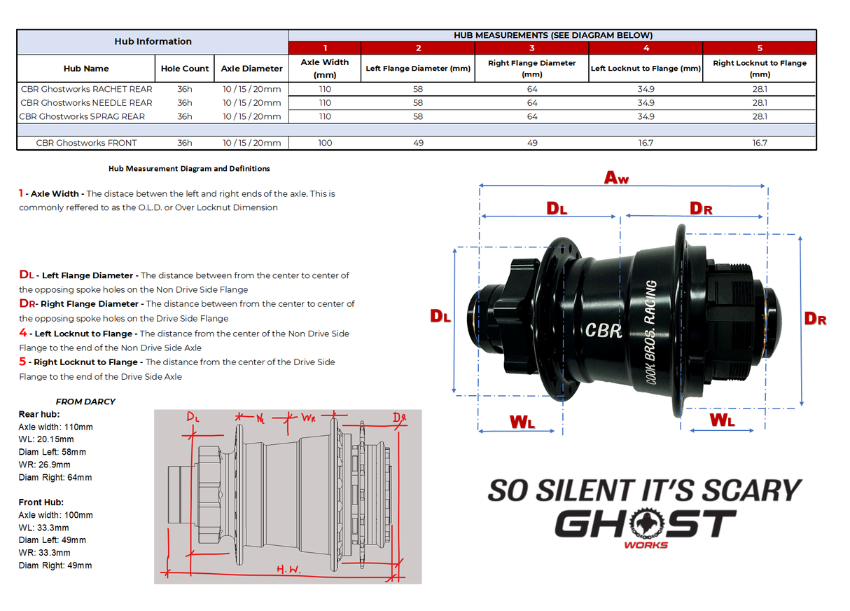 Cook Bros Racing Ghostworks Hub