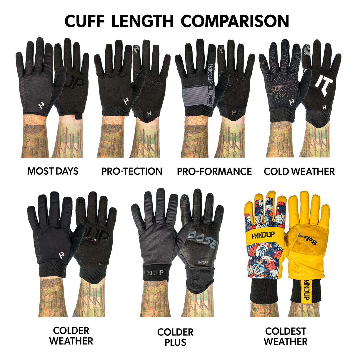 Pro-Tection Gloves - Acid Wash Grey