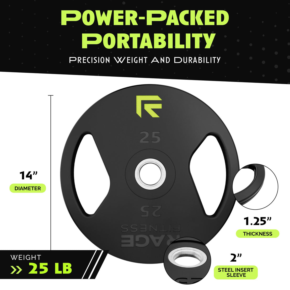 Rubber Coated Plates