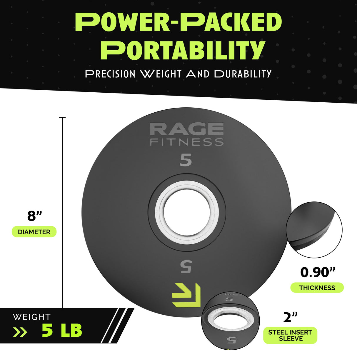 Rubber Coated Plates