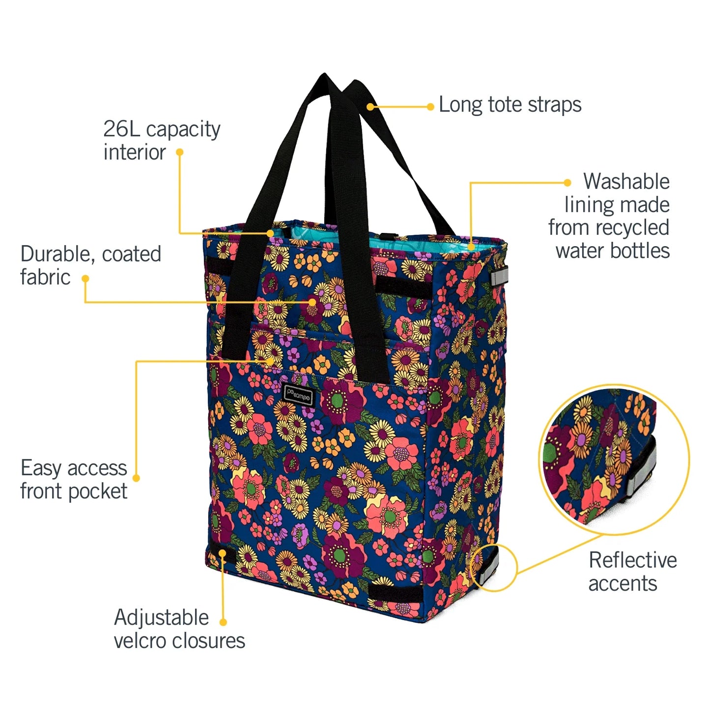 Orchard Grocery Pannier