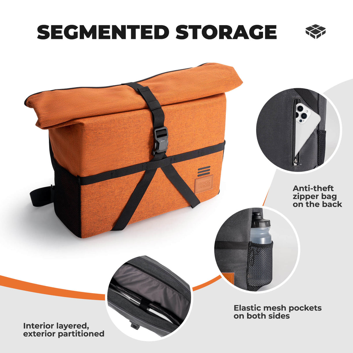 Folding Bike Handlebar Bag & Shoulder Bag - 8L