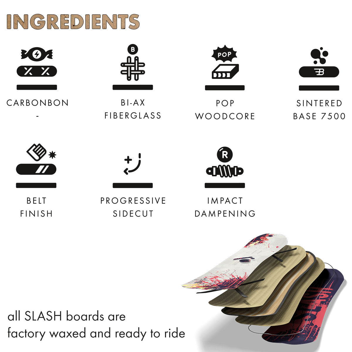 Slash by GiGi - Happy Place Snowboard (Thumbs)