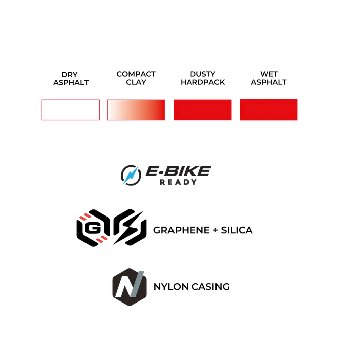 Vittoria Lampo BMX / Pump Track Tire ( Loose Surface / Wet Tread Pattern)