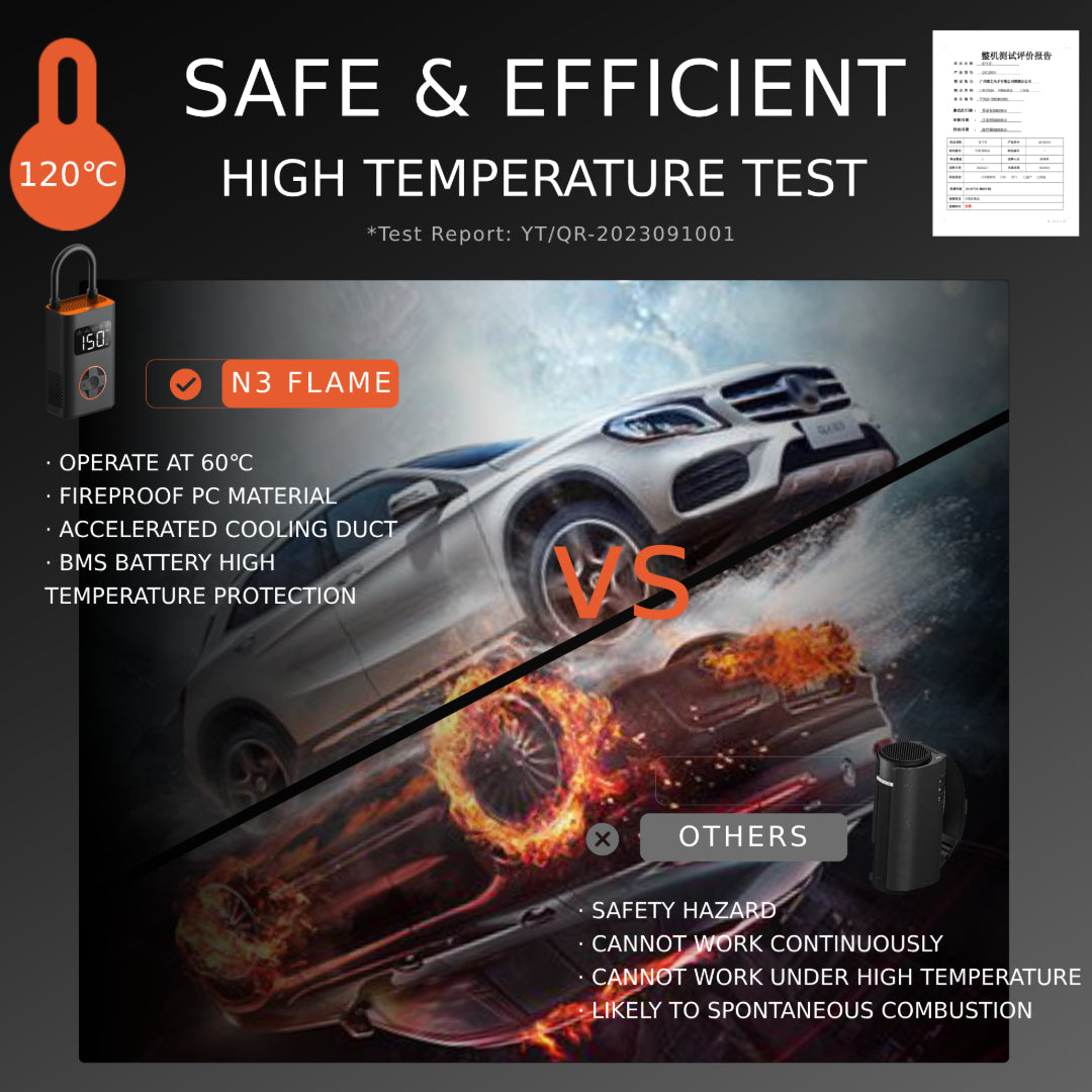 N3 Portable Tire Inflator
