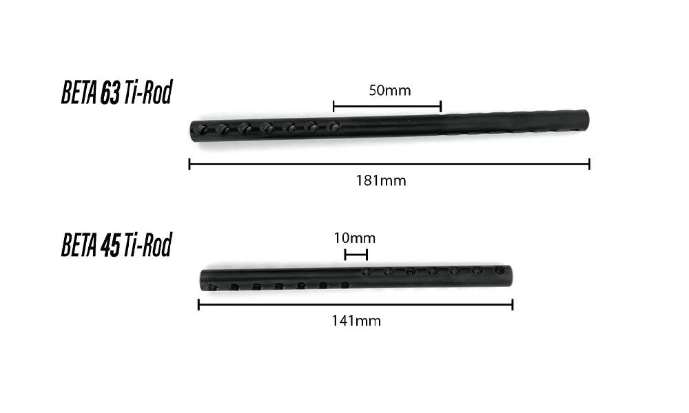 Beta Bottle Carriers