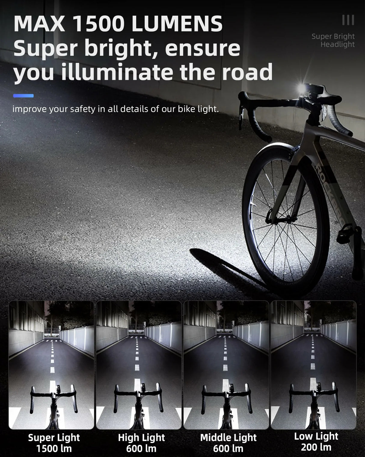RHL1500 Bike Light