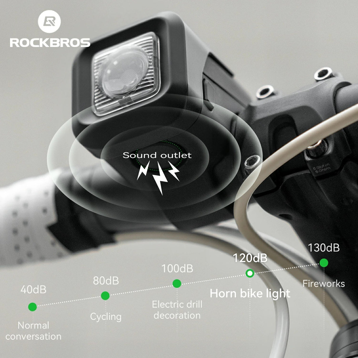 SKL01 Electric Bike Horn Front Light 2-in-1 450lm 2300mAh