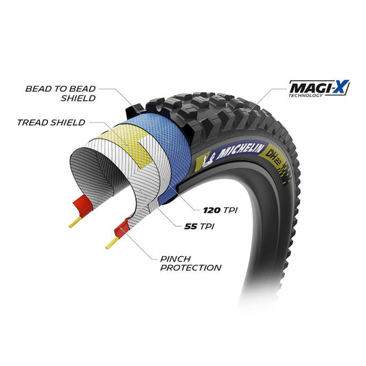 Michelin DH22 TLR 27.5X2.40 Black