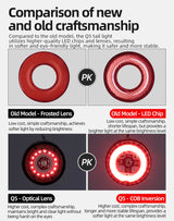 ROCKBROS 1000 Lumen Front Bike Light + Smart Brake & Tail Light Q5 Set