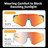 ROCKBROS Photochromic Goggle Cycling Sunglasses Sport Road Mountain Bike Glasses