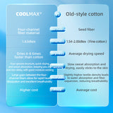 ROCKBROS Summer Sun Protection Hat with Colorful Gradient Design