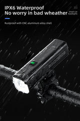 ROCKBROS Smart Sensor Bike Headlight RHL1500