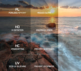 ROCKBROS Polarised Sports Sunglasses with 4 Interchangeable Lens