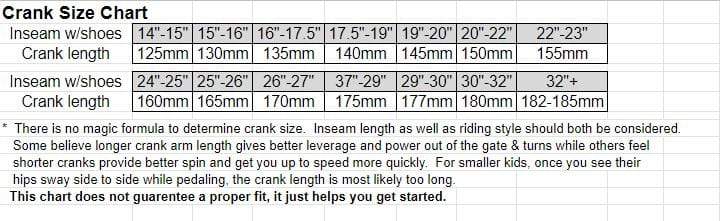 CRUPI Expert Cranks