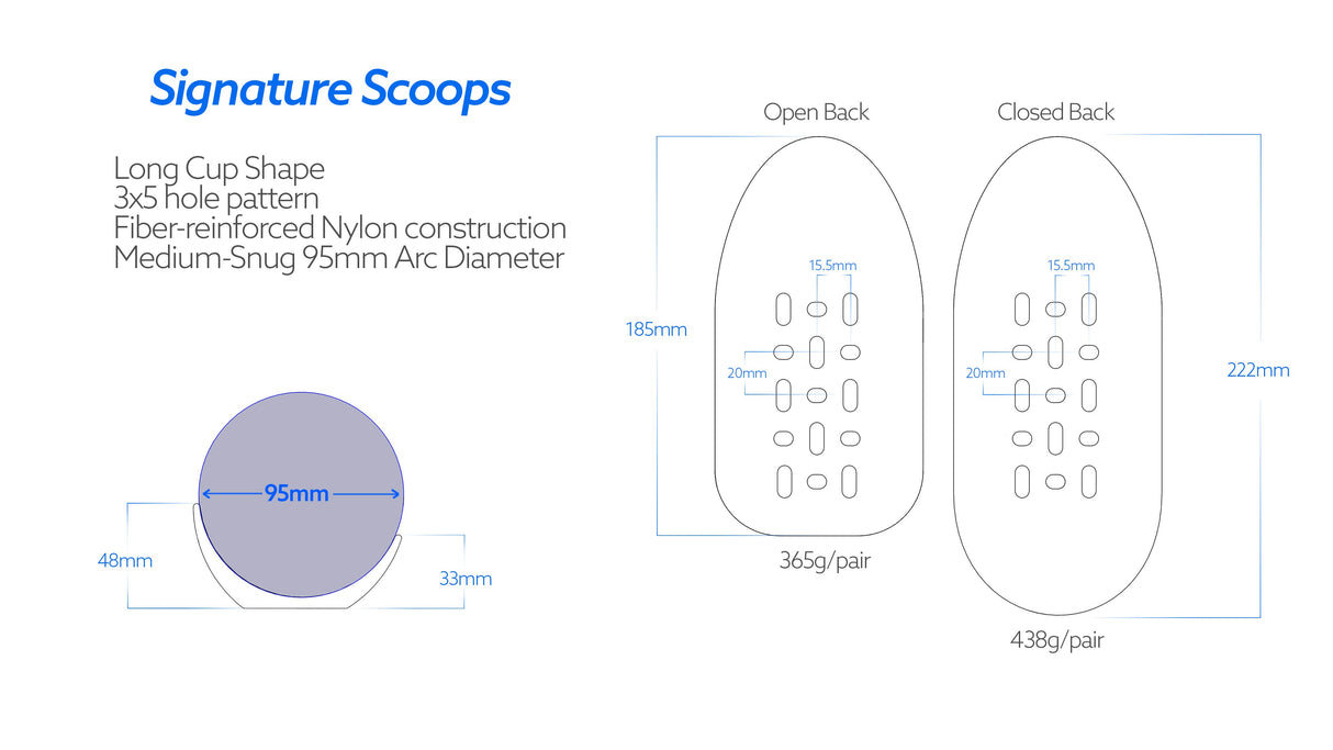 Signature Open Back Arm Cups