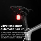 ROCKBROS 1000 Lumen Front Bike Light + Smart Brake & Tail Light Q4