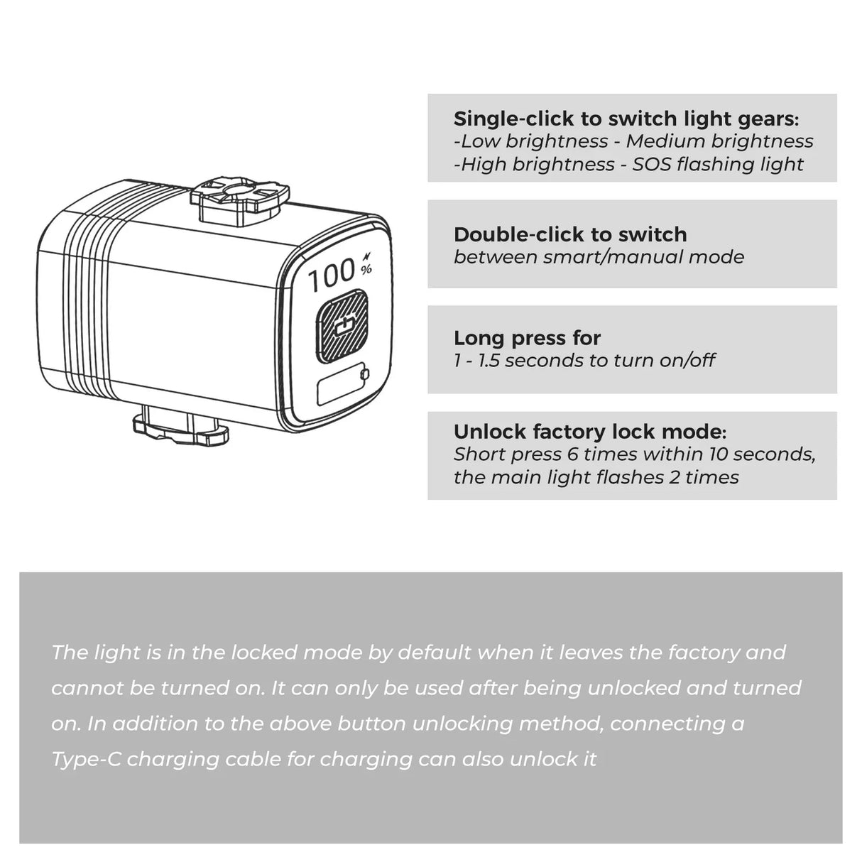 M6 Bike Light with Remote Digital Display 1000LM 2800mAh IPX6 Powerful Bike Headlight
