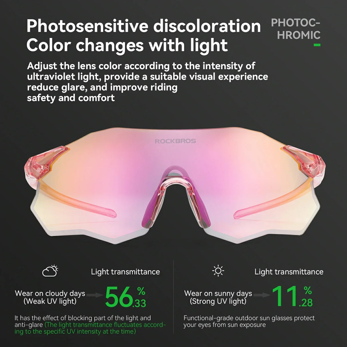ROCKBROS Polarized Cycling Sunglasses with UV400 Protection Lightweight Durable