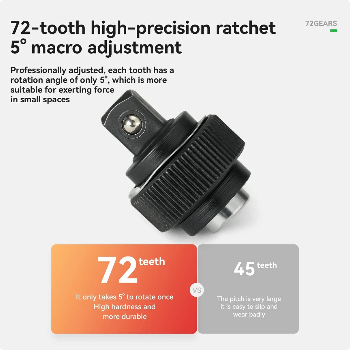 1/4 Torque 2–24Nm Micrometer Click Torque Wrench, 72-Tooth Gear Professional Precision ±3%High Accuracy