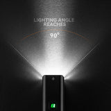 ROCKBROS Smart Sensor Bike Headlight RHL1500
