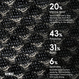 ROCKBROS Road to Sky Merino Base Layer