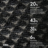 ROCKBROS Road to Sky Merino Base Layer
