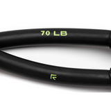 The Ex Kit - Resistance & Recovery Kit