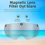 ROCKBROS Ultralight Magnetic Goggles Rear Light Cycling Helmet