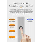 Bike Front Headlight RHL1000LM