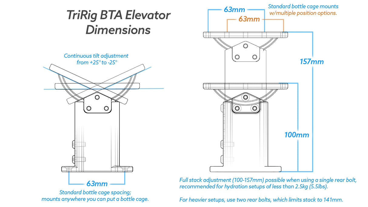 BTA Elevator