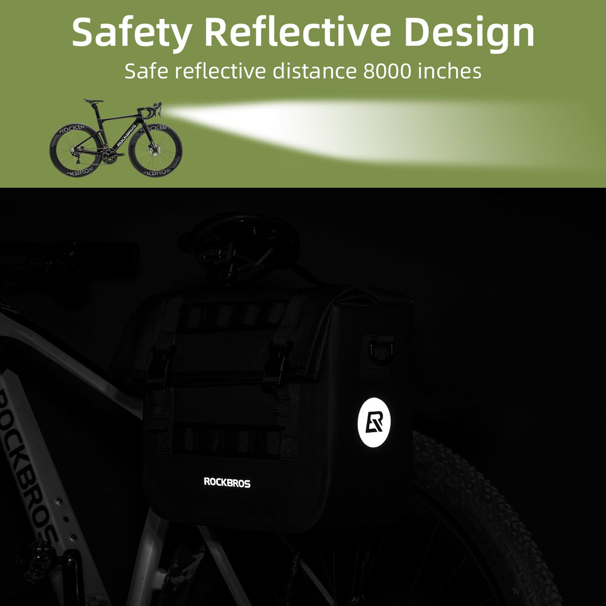 Bike Panniers 15L Waterproof Bike Rack Bag for Cycling Commuting