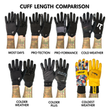 Pro-Tection Gloves - Pure Black