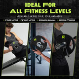 Rubber Coated Plates