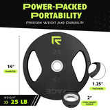 Rubber Coated Plates