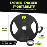 Rubber Coated Plates