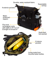 Vernon Bike Trunk Bag