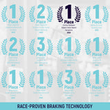 Miles Racing - Disc Brake Pads - Semi Metallic - SHIMANO FSA REVER - Emma Edition (MI-MET-26-EMMA)