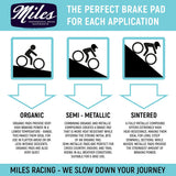 Miles Racing - Disc Pads Semi Metallic - Hayes Ace - MI-MET-46