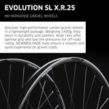 NEWMEN Front Wheel - Evolution SL X.R.25 29" 28h Fade R SP CL 12x100 - Gravel