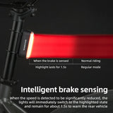ROCKBROS Magnetic Smart Tail Light with Brake Sensing  IPX6 Waterproof