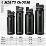 ROCKBROS Stainless Steel Insulated Water Bottle with Straw