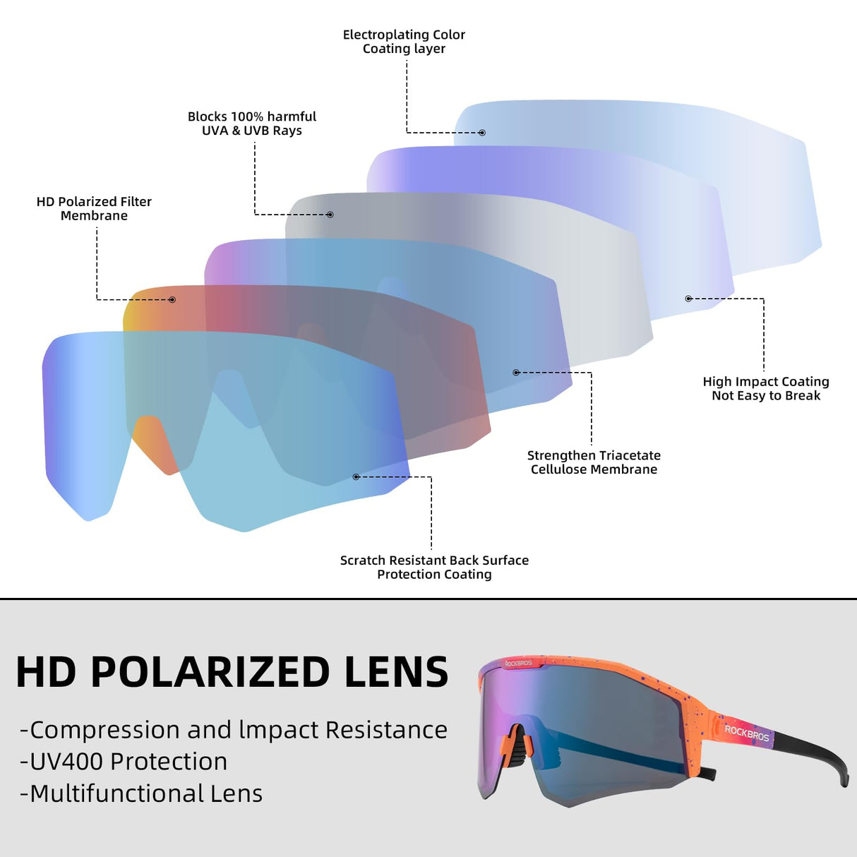 Polarized Sunglasses with Adjustable Fit (UV400)