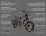 Super Strada - RAGE - Sports Utility E-Bike